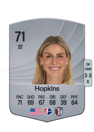 Haley Hopkins card