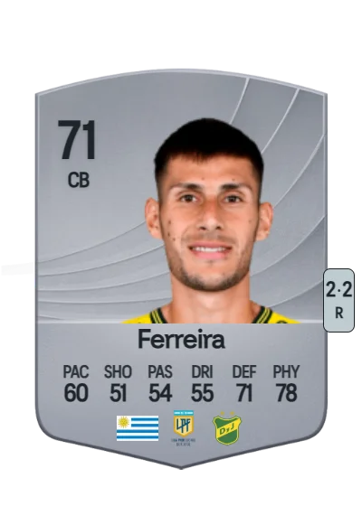 Lucas Ferreira card