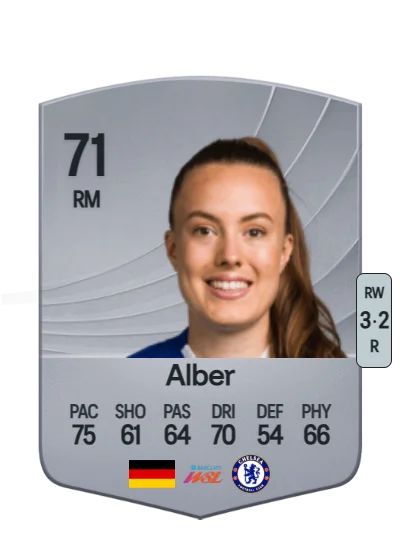 Mara Alber card