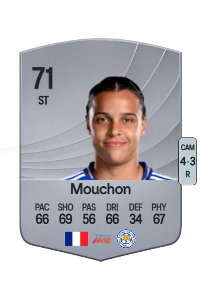 Noémie Mouchon card