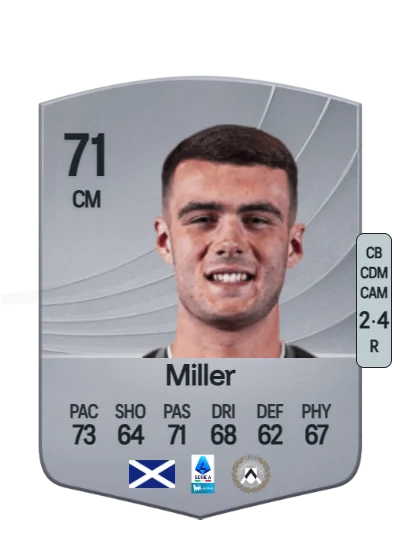 Lennon Miller card