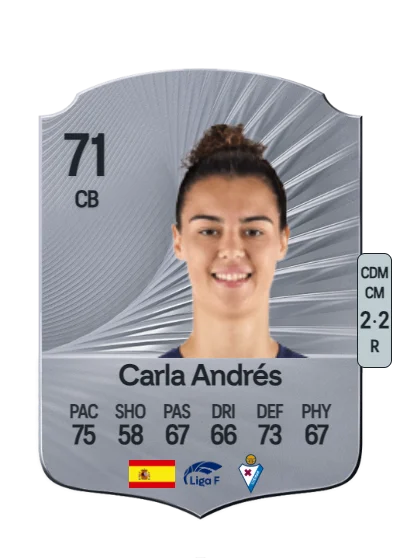 Carla Andrés Abad card