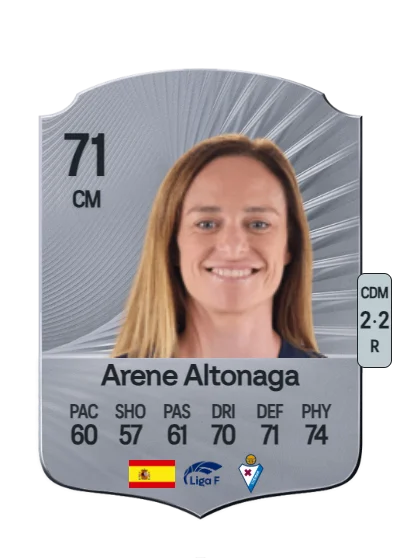 Arene Altonaga Echeverria card