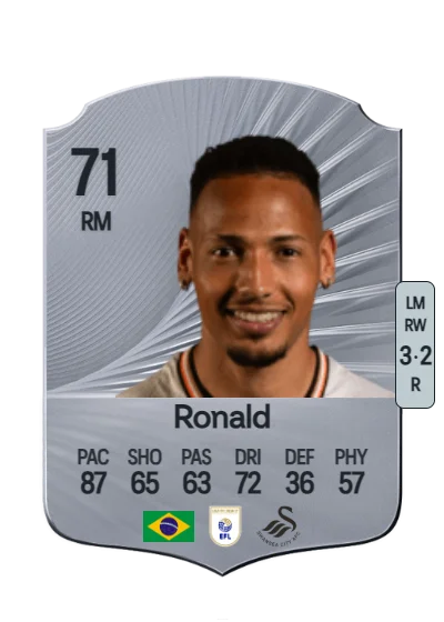 Ronald Pereira Martins card