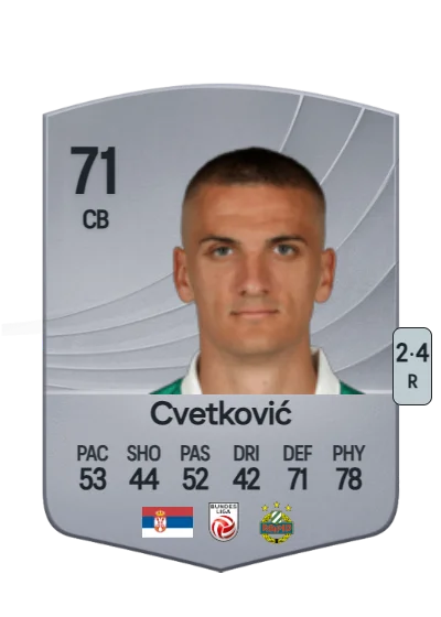 Nenad Cvetković card
