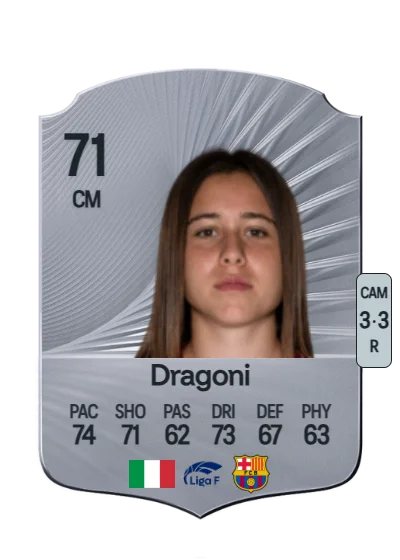 Giulia Dragoni card