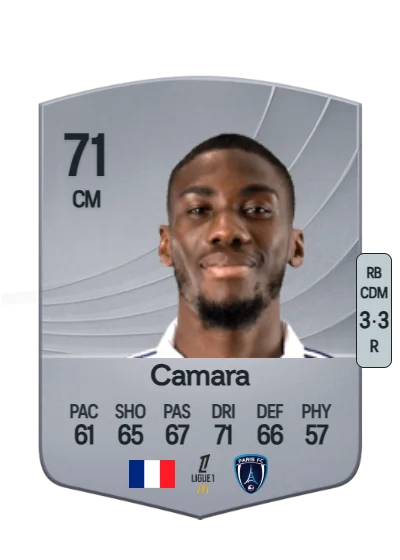 Adama Camara card