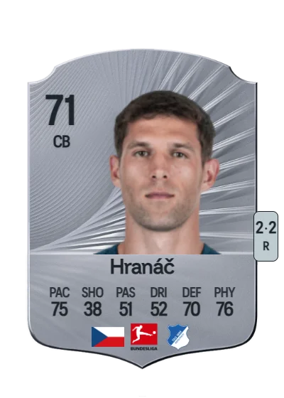 Robin Hranáč card