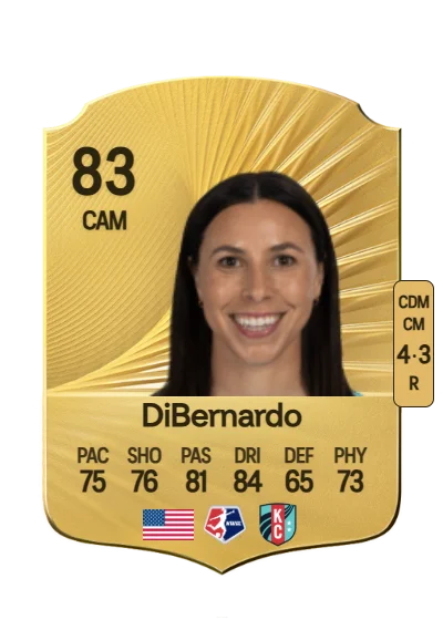 Vanessa DiBernardo card