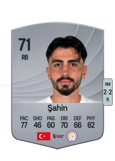 Taha Şahin card