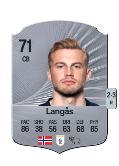 Sondre Langås card