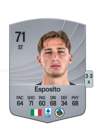 Francesco Pio Esposito card
