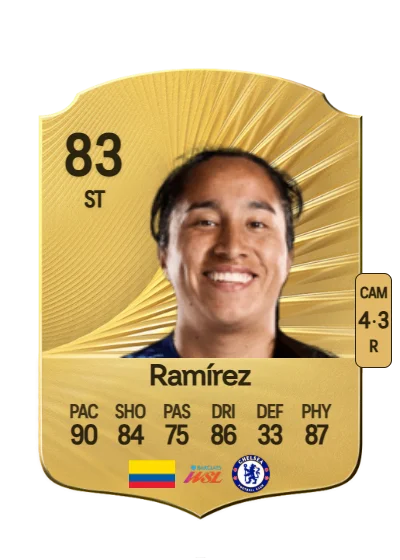 Mayra Ramírez card