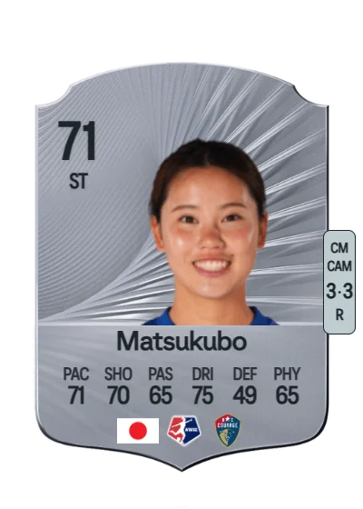 Manaka Matsukubo card