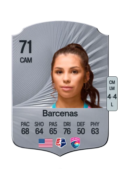 Melanie Barcenas card
