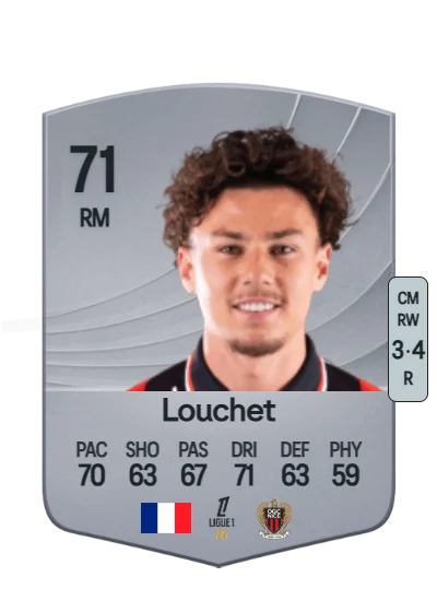 Tom Louchet card