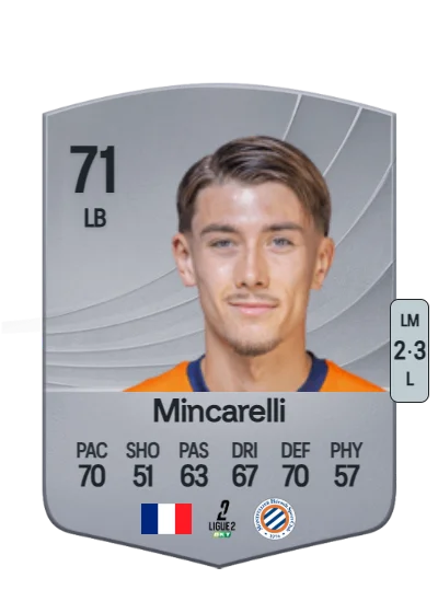 Lucas Mincarelli card