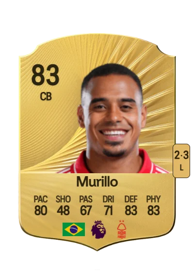 Murillo Costa dos Santos card