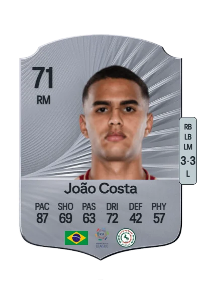 João Gabriel e Costa Cesco card