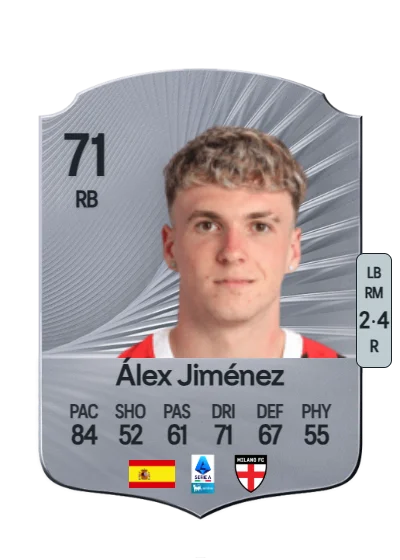 Alejandro Jiménez Sánchez card