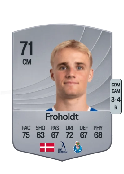 Victor Froholdt card