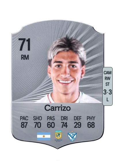 Maher Carrizo card