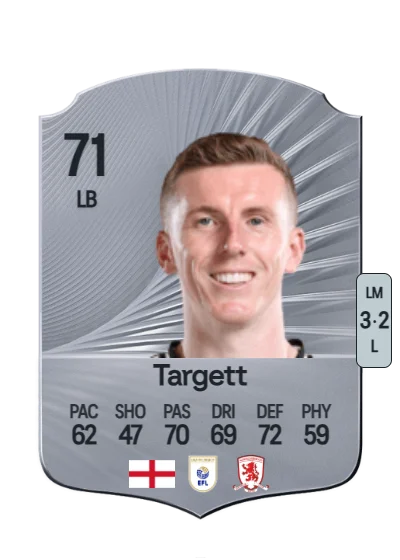 Matt Targett card
