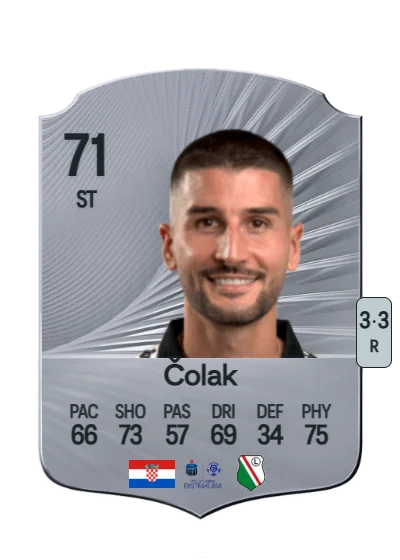 Antonio Čolak card