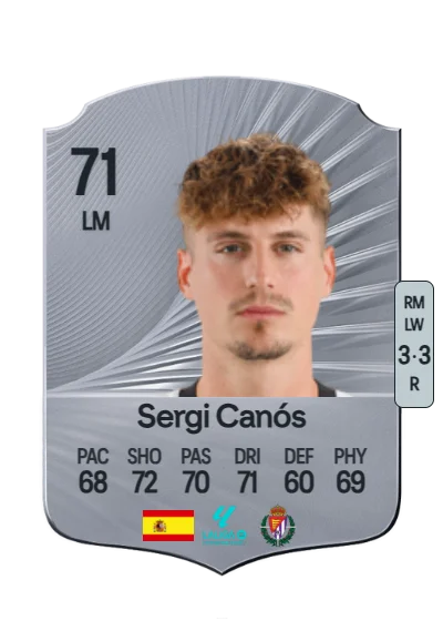 Sergi Canós Tenés card