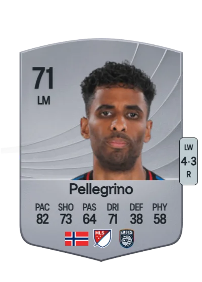 Amahl Pellegrino card