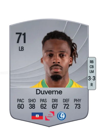 Jean-Kévin Duverne card