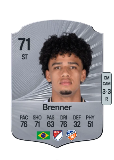 Brenner Souza da Silva card