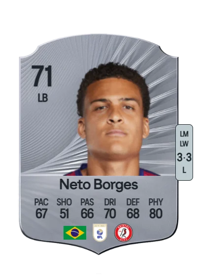 Vivaldo Neto card