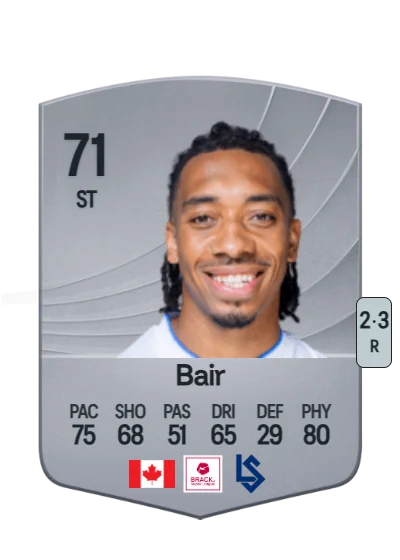 Theo Bair card