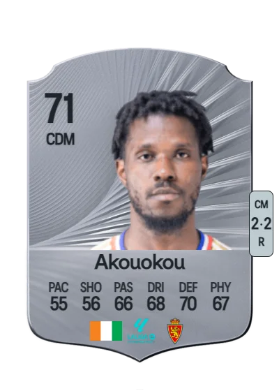 Paul Akouokou card