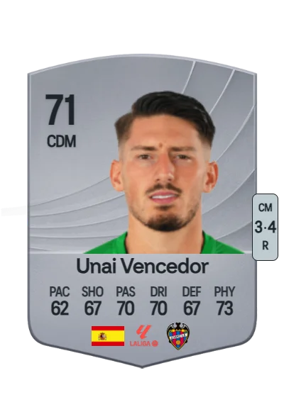 Unai Vencedor Paris card