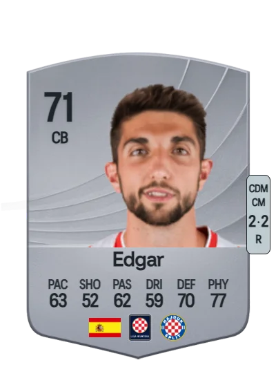 Edgar González Estrada card