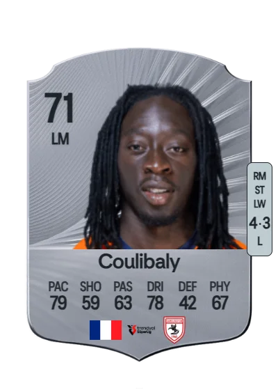 Tanguy Coulibaly card