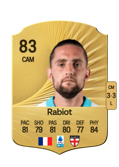 Adrien Rabiot card