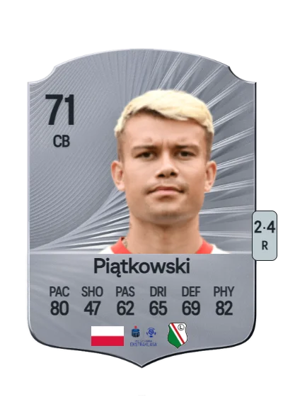 Kamil Piątkowski card