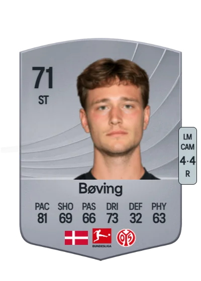 William Bøving card
