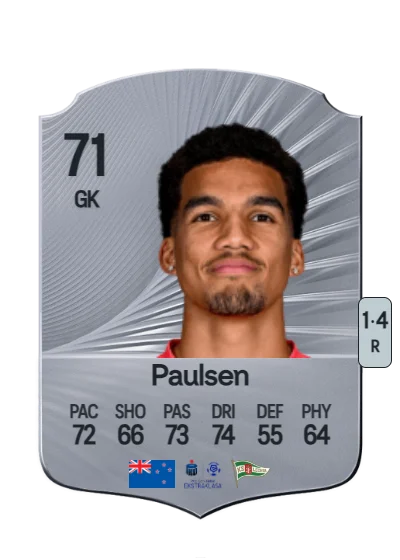 Alex Paulsen card