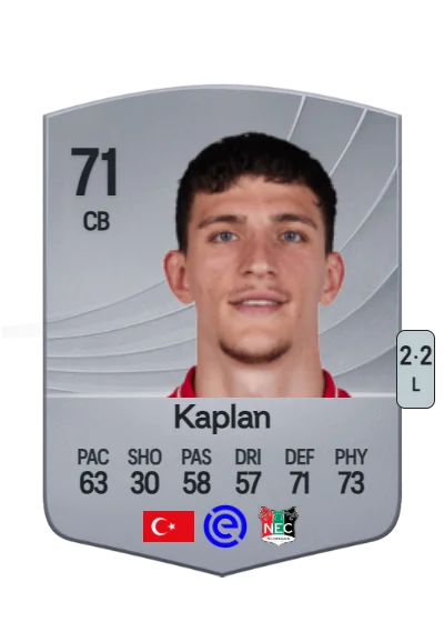 Ahmetcan Kaplan card