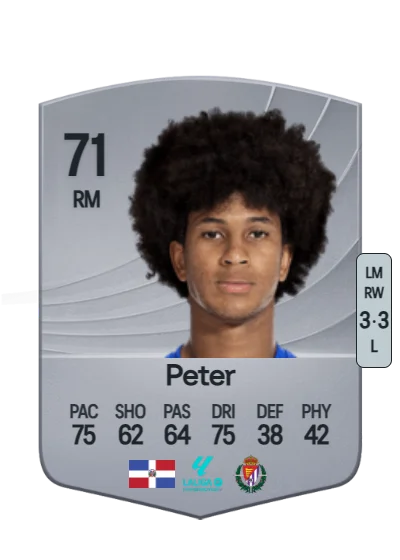 Peter Federico González Carmona card