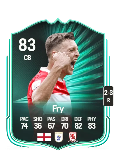 Dael Fry card