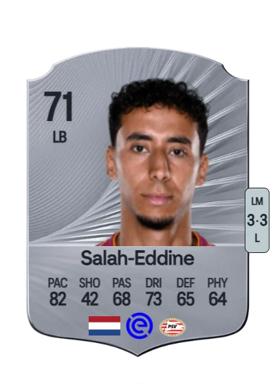 Anass Salah-Eddine card