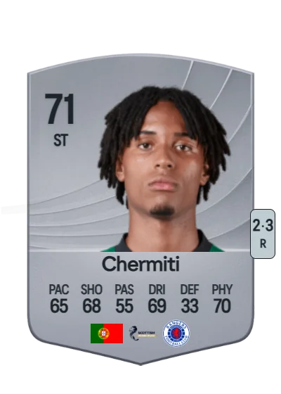 Youssef Chermiti card
