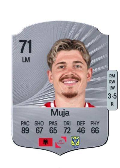 Arbnor Muja card