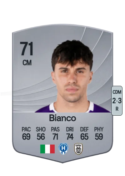 Alessandro Bianco card
