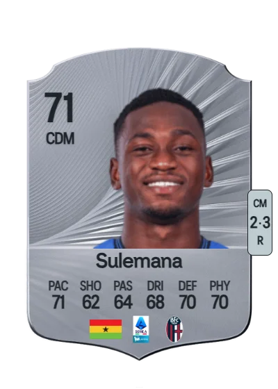 Ibrahim Sulemana card
